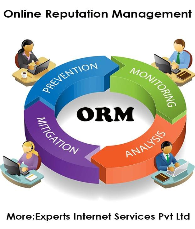 Online Reputation Management (ORM)